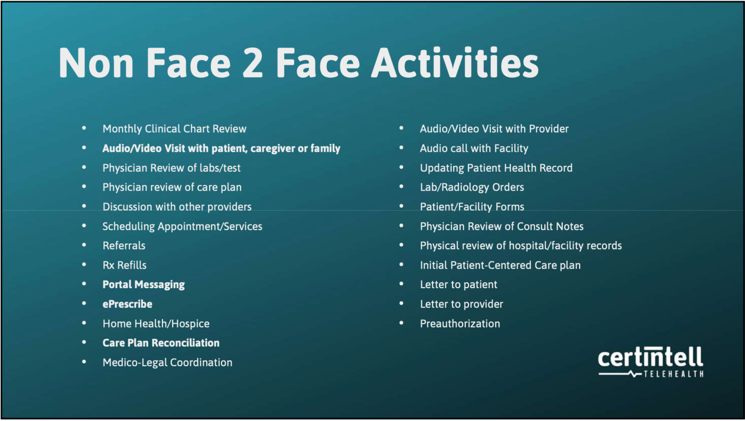 Bill RPM and CCM Concurrently for Better Patient Health Certintell