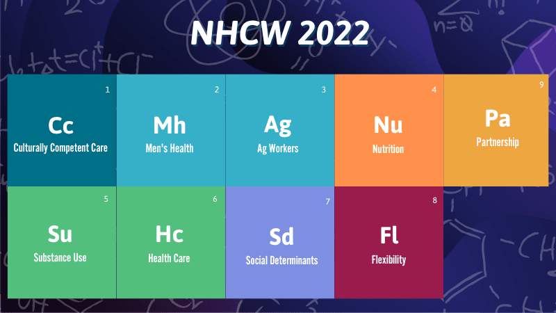 nhcw-2022-the-science-behind-community-health-centers-certintell